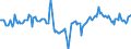 Indicator: Market Hotness:: Median Days on Market Day in Rockland County, NY