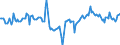 Indicator: Market Hotness:: Median Listing Price in Rockland County, NY