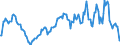 Indicator: Market Hotness:: Nielsen Household Rank in Rockland County, NY