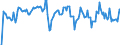 Indicator: Market Hotness: Hotness Rank in Rockland County, NY: 