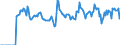 Indicator: Market Hotness: Hotness: Market Hotness: Hotness: Score in Rockland County, NY