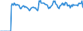 Indicator: Market Hotness: Listing Views per Property: in Rockland County, NY