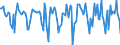 Indicator: Housing Inventory: Median Days on Market: Month-Over-Month in Rockland County, NY