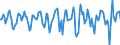 Indicator: Market Hotness:: Median Days on Market Versus the United States in Saratoga County, NY