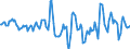Indicator: Market Hotness:: Median Days on Market in Saratoga County, NY