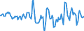 Indicator: Market Hotness:: Median Days on Market Day in Saratoga County, NY