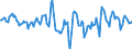 Indicator: Market Hotness:: Median Days on Market Day in Saratoga County, NY
