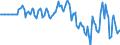 Indicator: Market Hotness: Hotness Rank in Saratoga County, NY: 