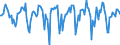 Indicator: Market Hotness:: Median Days on Market in Steuben County, NY