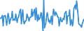 Indicator: Market Hotness:: Median Listing Price in Steuben County, NY