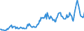 Indicator: Housing Inventory: Median: Listing Price in Steuben County, NY