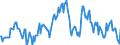 Indicator: Housing Inventory: Median: Home Size in Square Feet in Steuben County, NY