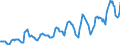 Indicator: Housing Inventory: Average Listing Price: in St. Lawrence County, NY