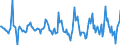 Indicator: Housing Inventory: Average Listing Price: Month-Over-Month in St. Lawrence County, NY