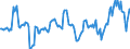 Indicator: Housing Inventory: Average Listing Price: Year-Over-Year in St. Lawrence County, NY