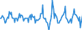 Indicator: Market Hotness:: Median Listing Price in St. Lawrence County, NY