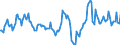 Indicator: Market Hotness:: Median Listing Price in St. Lawrence County, NY