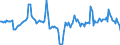 Indicator: Housing Inventory: Median Days on Market: Year-Over-Year in St. Lawrence County, NY