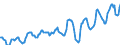 Indicator: Housing Inventory: Median: Listing Price in St. Lawrence County, NY