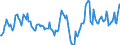 Indicator: Housing Inventory: Median: Listing Price Year-Over-Year in St. Lawrence County, NY