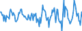 Indicator: Housing Inventory: Active Listing Count: Month-Over-Month in Tioga County, NY