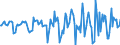 Indicator: Market Hotness:: Median Days on Market in Tioga County, NY