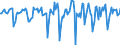 Indicator: Market Hotness:: Median Days on Market in Tioga County, NY