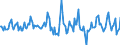 Indicator: Market Hotness:: Median Listing Price in Tioga County, NY