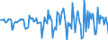 Indicator: Housing Inventory: Median Days on Market: Month-Over-Month in Tioga County, NY