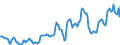 Indicator: Housing Inventory: Median: Listing Price in Tioga County, NY