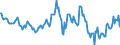 Indicator: Housing Inventory: Median: Home Size in Square Feet in Tioga County, NY