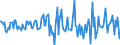 Indicator: Housing Inventory: Median: Home Size in Square Feet Month-Over-Month in Tioga County, NY