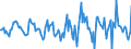 Indicator: Housing Inventory: Active Listing Count: Month-Over-Month in Tompkins County, NY