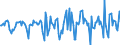 Indicator: Market Hotness:: Median Days on Market in Tompkins County, NY