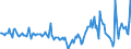 Indicator: Market Hotness:: Median Days on Market in Tompkins County, NY