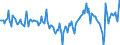 Indicator: Market Hotness:: Median Days on Market Day in Tompkins County, NY