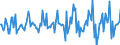 Indicator: Market Hotness:: Median Listing Price in Tompkins County, NY