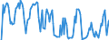 Indicator: Market Hotness: Hotness Rank in Tompkins County, NY: 