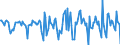 Indicator: Housing Inventory: Median Days on Market: Month-Over-Month in Tompkins County, NY