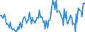 Indicator: Housing Inventory: Median: Listing Price Year-Over-Year in Tompkins County, NY