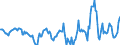 Indicator: Housing Inventory: Median: Home Size in Square Feet in Tompkins County, NY