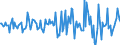 Indicator: Housing Inventory: Median: Home Size in Square Feet Month-Over-Month in Tompkins County, NY