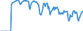 Indicator: Market Hotness: Hotness Rank in Warren County, NY: 