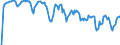 Indicator: Market Hotness: Hotness Rank in Warren County, NY: 