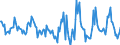 Indicator: Housing Inventory: Active Listing Count: Month-Over-Month in Washington County, NY