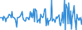 Indicator: Market Hotness:: Median Listing Price in Washington County, NY