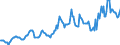 Indicator: Housing Inventory: Median: Listing Price in Washington County, NY