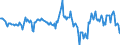 Indicator: Housing Inventory: Median: Home Size in Square Feet in Wayne County, NY