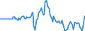 Indicator: Market Hotness: Hotness Rank in Westchester County, NY: 