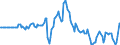 Indicator: Market Hotness: Hotness: Market Hotness: Hotness: Score in Westchester County, NY